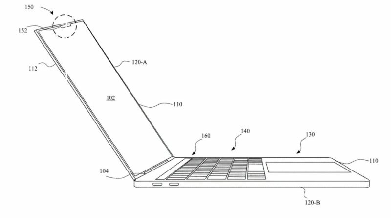 Face ID bald auch für MacBook Pro und iMac? Ein neuer Apple-Patent deutet darauf hin!